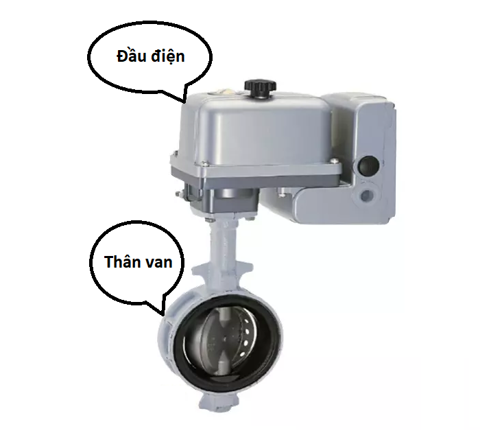 cau_tao_van_buom_nhom_dieu_khien_dien_nhat_ban