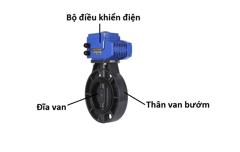 cấu tạo van bướm nhựa điều khiển điện