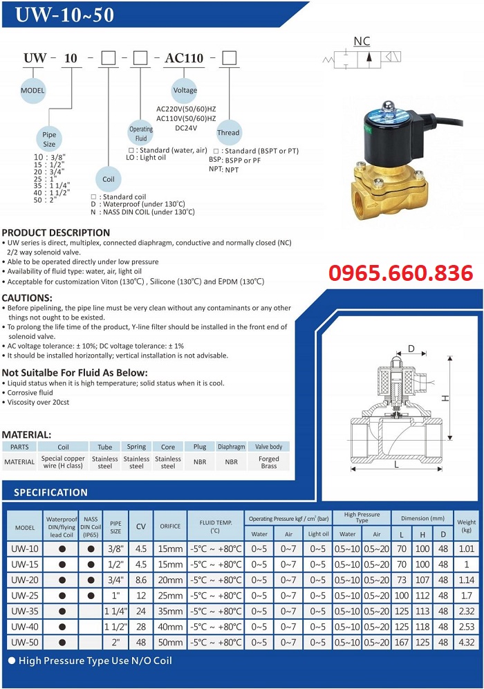 catalogue van điện từ