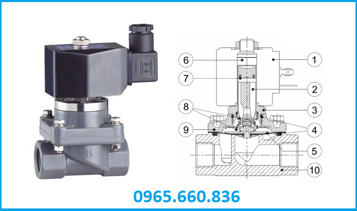 cấu tạo van bướm nhựa