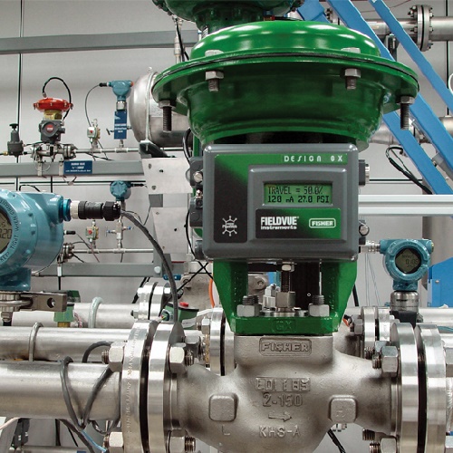 Control Valve là gì?