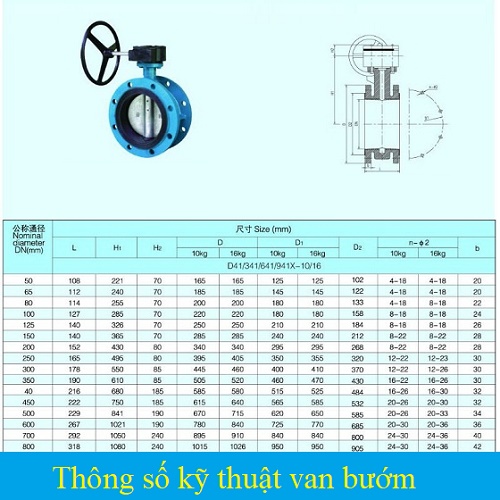 Thông số kỹ thuật van bướm