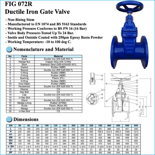 Catalogue van cổng