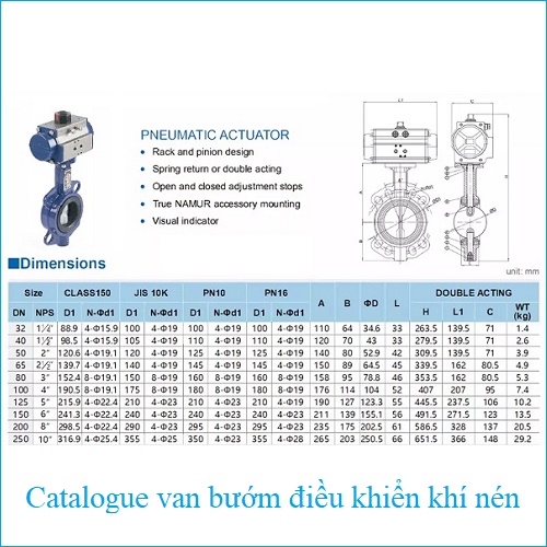 Catalogue van bướm điều khiển khí nén