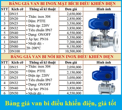 Bảng giá van bi điều khiển điện