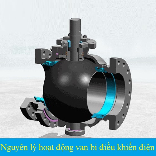 Nguyên lý hoạt động van bi điều khiển điện