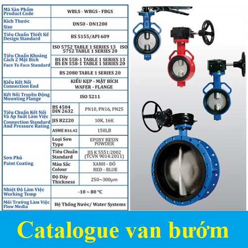 Catalogue van bướm inox, gang, thép, nhựa ,vi sinh