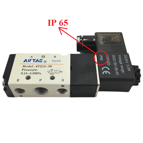 Tiêu chuẩn IP là gì?